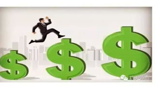 進出口業務 外貿業務員的必修課